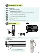 Preview for 5 page of Daewoo DSC-3210EGB Setup Manual