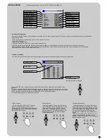 Preview for 10 page of Daewoo DSC-3210EGB Setup Manual