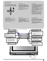 Preview for 11 page of Daewoo DSC-3210EGB Setup Manual