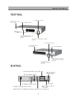 Preview for 6 page of Daewoo DSD-9255M Service Manual