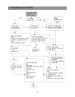 Preview for 35 page of Daewoo DSJ-4710CRA Service Manual