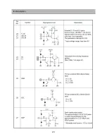 Preview for 24 page of Daewoo DSJ-4720CRU Service Manual