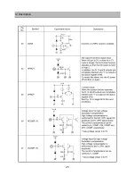 Preview for 26 page of Daewoo DSJ-4720CRU Service Manual