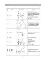 Preview for 27 page of Daewoo DSJ-4720CRU Service Manual