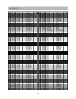 Preview for 39 page of Daewoo DSJ-4720CRU Service Manual