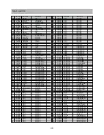 Preview for 49 page of Daewoo DSJ-4720CRU Service Manual