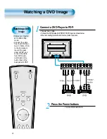 Preview for 22 page of Daewoo DSP-4280GM User Manual