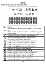 Preview for 40 page of Daewoo DTD-1400 User Manual