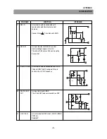 Preview for 38 page of Daewoo DTD-29U8ME Service Manual