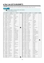 Preview for 26 page of Daewoo DTD-29U9WPT Service Manual