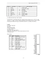 Preview for 23 page of Daewoo DTE-25G5THS Service Manual