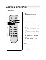 Preview for 5 page of Daewoo DTH-20D5FSN Service Manual