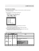 Preview for 6 page of Daewoo DTH-20D5FSN Service Manual