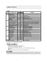 Preview for 7 page of Daewoo DTH-20D5FSN Service Manual