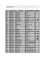 Preview for 17 page of Daewoo DTH-20D5FSN Service Manual