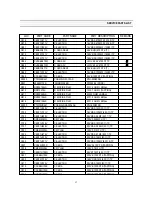 Preview for 18 page of Daewoo DTH-20D5FSN Service Manual