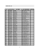 Preview for 19 page of Daewoo DTH-20D5FSN Service Manual