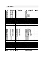 Preview for 21 page of Daewoo DTH-20D5FSN Service Manual