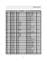 Preview for 22 page of Daewoo DTH-20D5FSN Service Manual