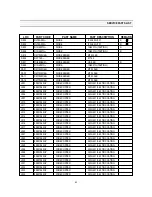 Preview for 24 page of Daewoo DTH-20D5FSN Service Manual