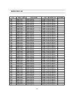 Preview for 25 page of Daewoo DTH-20D5FSN Service Manual