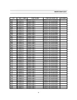 Preview for 26 page of Daewoo DTH-20D5FSN Service Manual