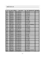 Preview for 29 page of Daewoo DTH-20D5FSN Service Manual