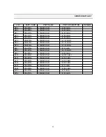 Preview for 32 page of Daewoo DTH-20D5FSN Service Manual