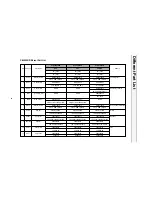 Preview for 33 page of Daewoo DTH-20D5FSN Service Manual