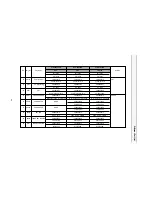 Preview for 34 page of Daewoo DTH-20D5FSN Service Manual