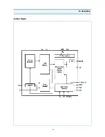 Preview for 24 page of Daewoo DTJ-28G8F Service Manual