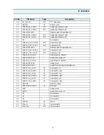 Preview for 32 page of Daewoo DTJ-28G8F Service Manual