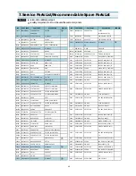 Preview for 36 page of Daewoo DTJ-28G8F Service Manual