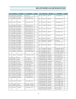 Preview for 37 page of Daewoo DTJ-28G8F Service Manual