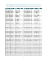 Preview for 38 page of Daewoo DTJ-28G8F Service Manual