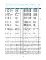 Preview for 39 page of Daewoo DTJ-28G8F Service Manual