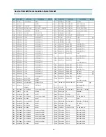 Preview for 40 page of Daewoo DTJ-28G8F Service Manual