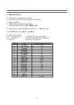 Preview for 12 page of Daewoo DTP-28B1 Service Manual