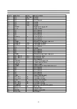 Preview for 25 page of Daewoo DTP-28B1 Service Manual