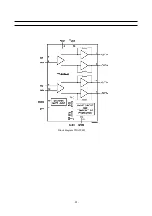 Preview for 29 page of Daewoo DTP-28B1 Service Manual