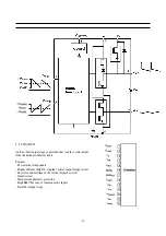 Preview for 31 page of Daewoo DTP-28B1 Service Manual