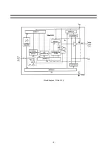 Preview for 34 page of Daewoo DTP-28B1 Service Manual