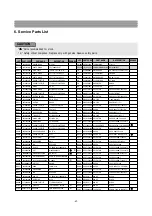 Preview for 65 page of Daewoo DTP-28B1 Service Manual