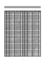 Preview for 67 page of Daewoo DTP-28B1 Service Manual