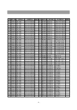 Preview for 70 page of Daewoo DTP-28B1 Service Manual