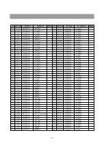 Preview for 71 page of Daewoo DTP-28B1 Service Manual