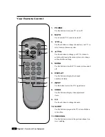 Preview for 5 page of Daewoo DTQ 20U6SC Instruction Manual