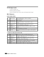 Preview for 14 page of Daewoo DTQ 20U6SC Instruction Manual