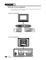 Preview for 9 page of Daewoo DTQ 25G1 Instruction Manual