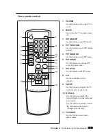 Preview for 10 page of Daewoo DTQ 25G1 Instruction Manual